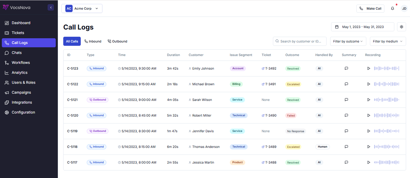 Customer Tickets Management